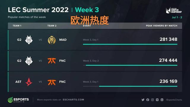 风阵阵到下 风阵阵到下