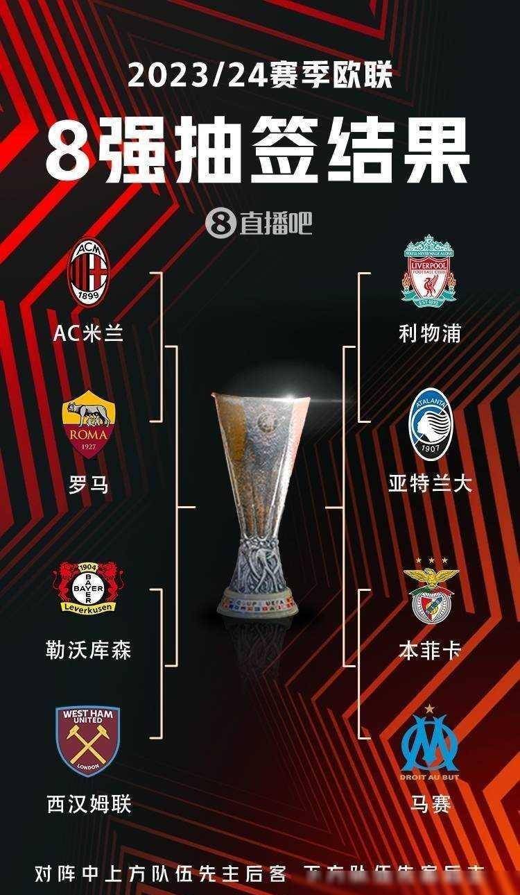 有比赛项目 有比赛项目