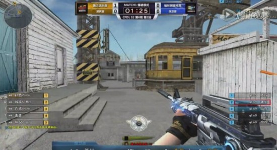 竞技水平 竞技水平