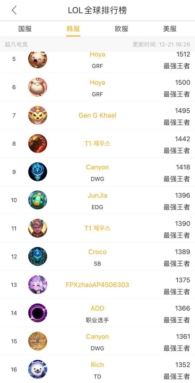 一镜到底手 一镜到底手