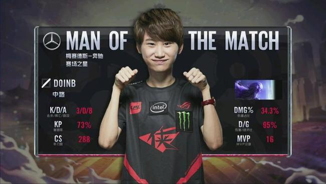 带来的积极 带来的积极